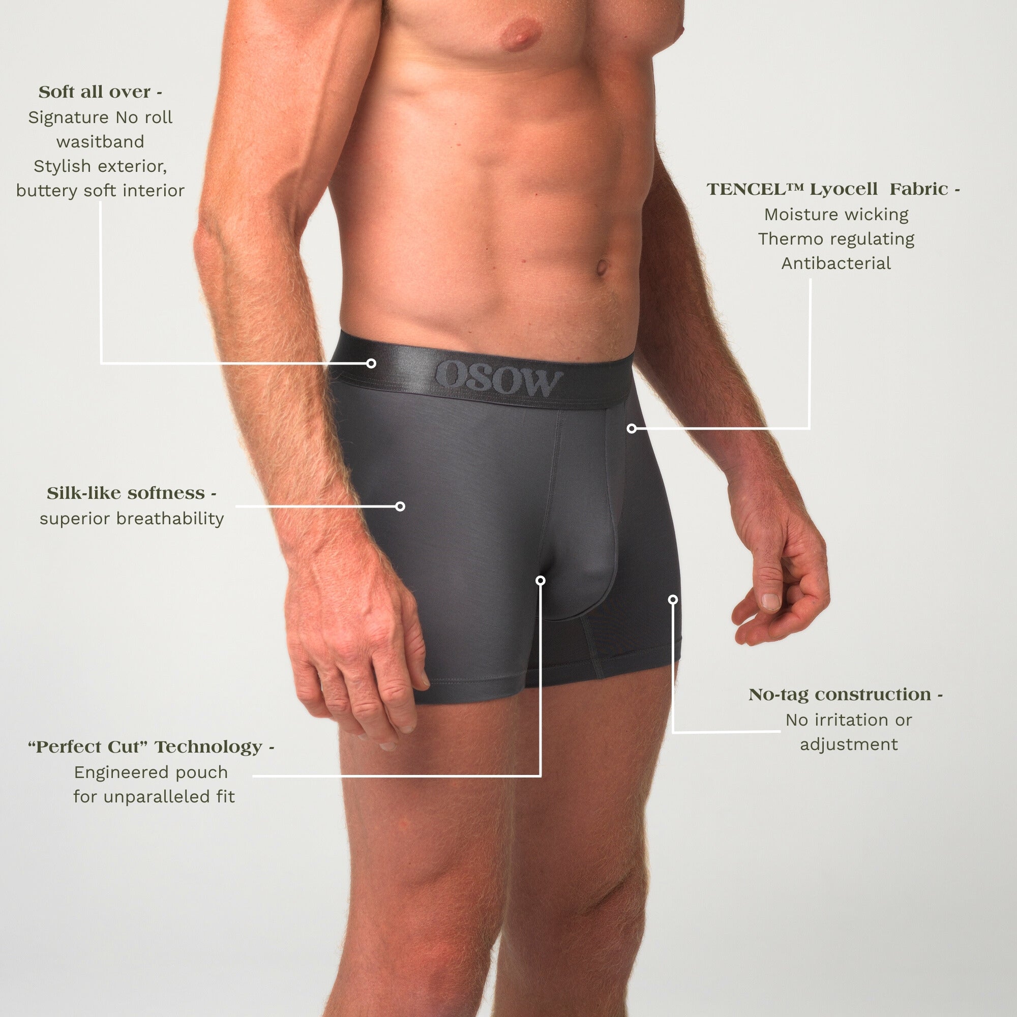 OSOW grey TENCEL lyocell boxer briefs features — no-roll waistband, moisture wicking, seamless, engineered pouch