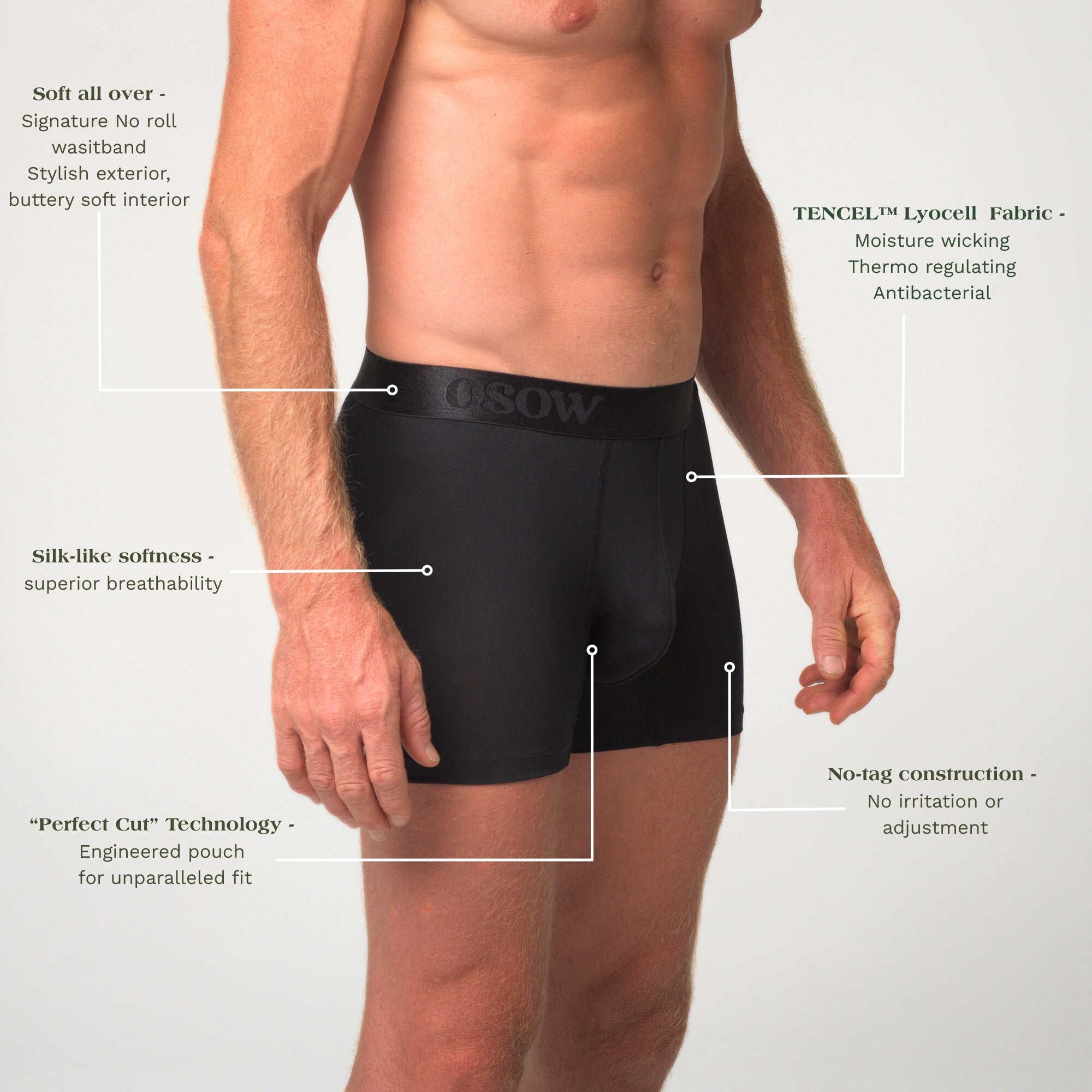 Boxer Brief - Black